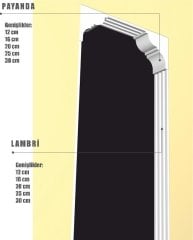 30 cm Genişlikte Kapı Kiriş Kemer Lambri Takımı